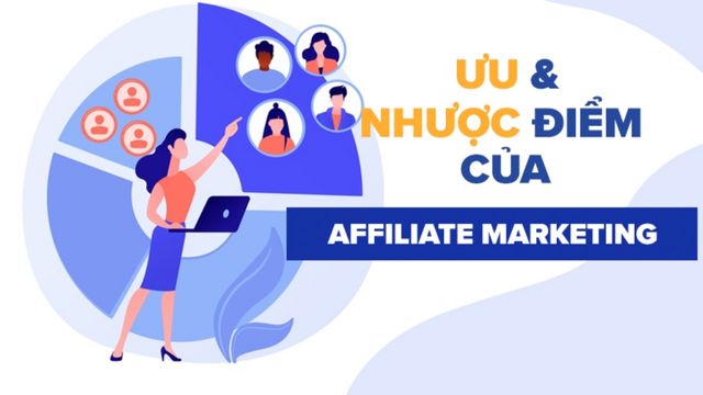 Affiliate Marketing là gì